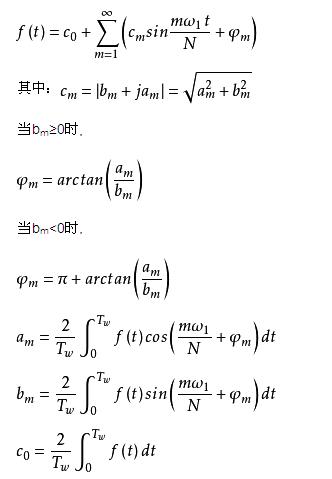 間諧波 間諧波
