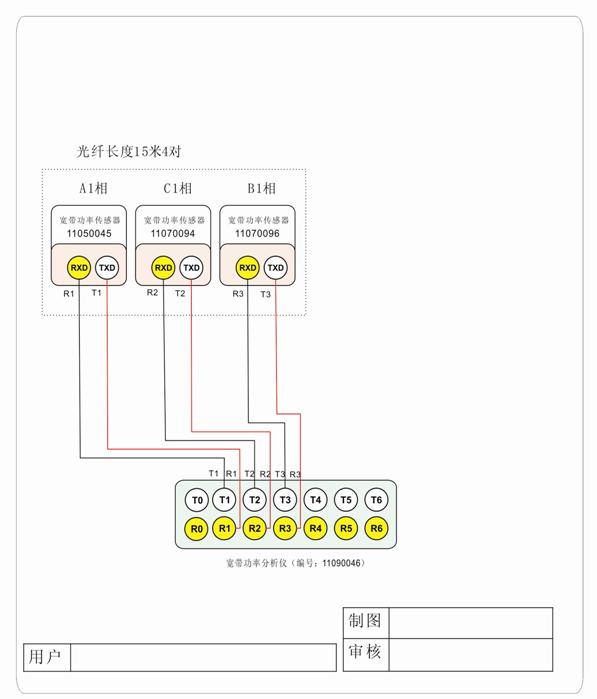 功率分析儀連接圖 功率分析儀連接圖