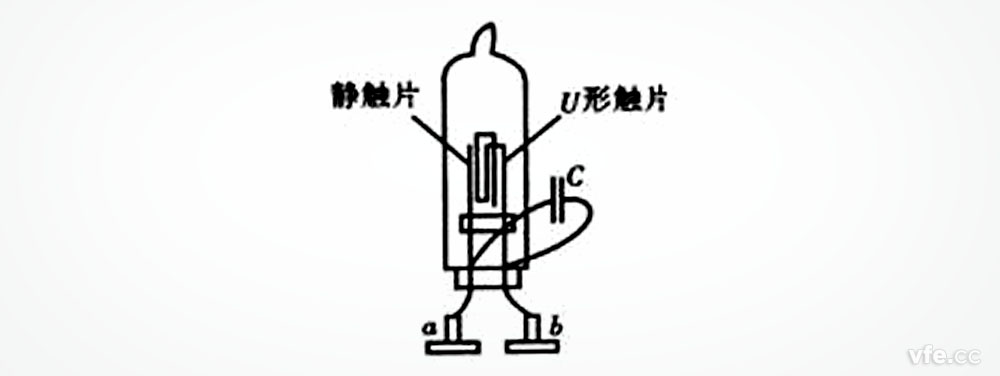啟輝器 啟輝器