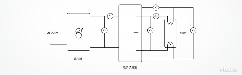 電子鎮流器試驗原理圖 電子鎮流器試驗原理圖