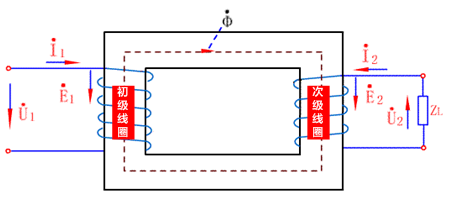 變壓器原理圖 變壓器原理圖