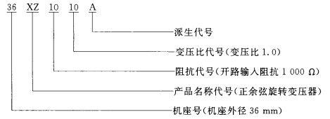 正余弦旋轉變壓器具體型號組成示意圖 正余弦旋轉變壓器具體型號組成示意圖