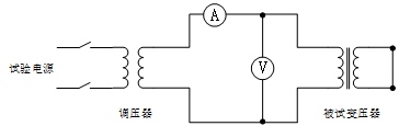 單相變壓器短路試驗原理圖 單相變壓器短路試驗原理圖