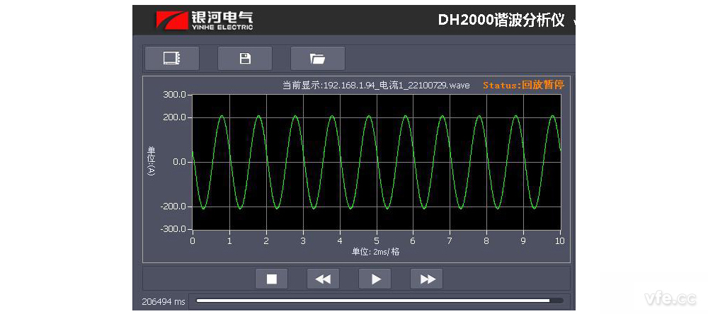 單相電流實時波形 單相電流實時波形
