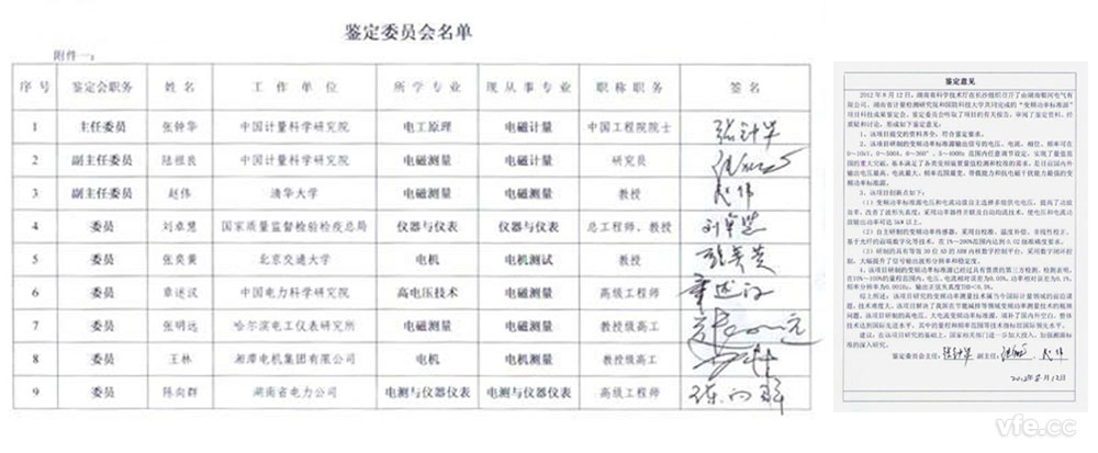科技成果鑒定會 科技成果鑒定會
