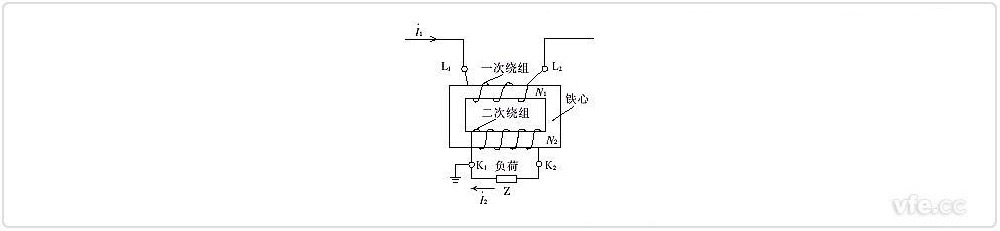 普通電流互感器結構原理示意圖 普通電流互感器結構原理示意圖