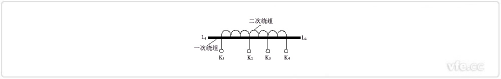 多抽頭電流互感器結構原理示意圖 多抽頭電流互感器結構原理示意圖