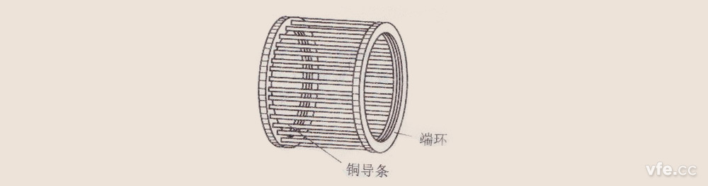 鼠籠式異步電機轉子結構圖 鼠籠式異步電機轉子結構圖