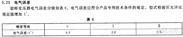 單通道單對極旋轉變壓器的電氣誤差等級 單通道單對極旋轉變壓器的電氣誤差等級