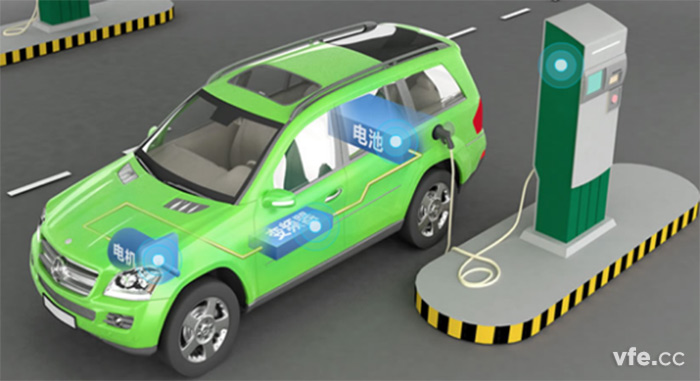 電動汽車充電樁 電動汽車充電樁