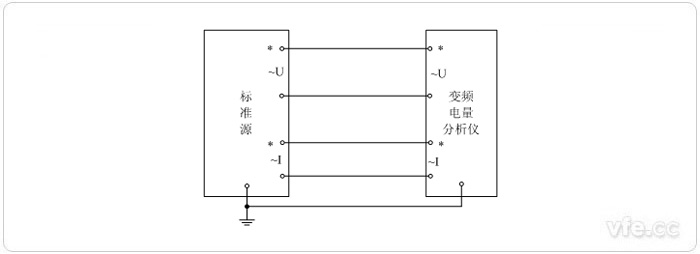 單相功率標準源法校準接線圖 單相功率標準源法校準接線圖