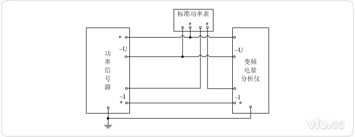 單相功率標準表法功率校準接線圖 單相功率標準表法功率校準接線圖