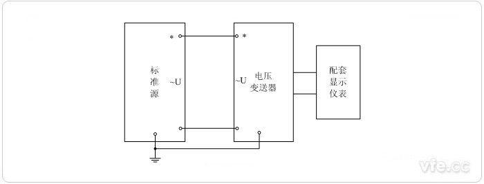數字輸出型電壓變送器標準源法校準電壓接線圖 數字輸出型電壓變送器標準源法校準電壓接線圖