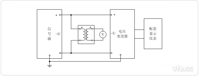 數字輸出型電壓變送器(電壓互感器擴展標準表量程) 電壓校準接線圖 數字輸出型電壓變送器(電壓互感器擴展標準表量程) 電壓校準接線圖