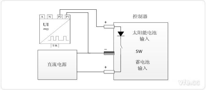 反向放電保護測試 反向放電保護測試