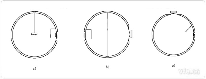 積分球測量示意圖 積分球測量示意圖
