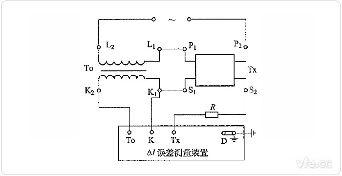 差值法原理測量非傳統電流互感器電流輸出誤差線路 差值法原理測量非傳統電流互感器電流輸出誤差線路