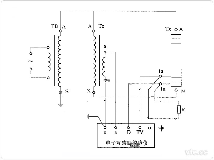 交流采樣測量非傳統電壓互感器誤差線路 交流采樣測量非傳統電壓互感器誤差線路