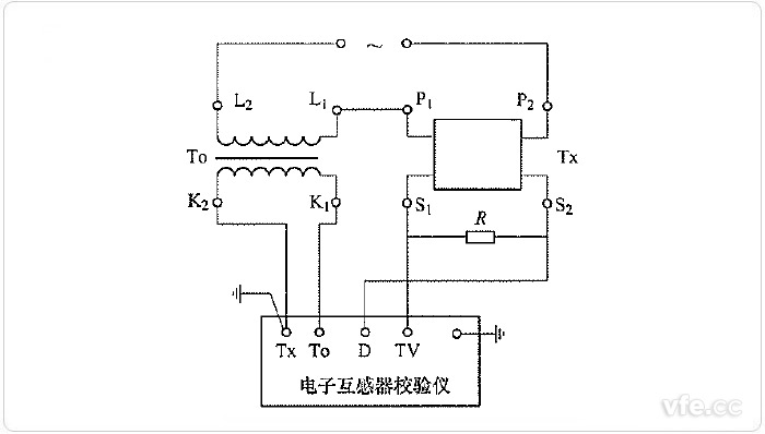 交流采樣法測量非傳統電流互感器電壓輸出誤差線路 交流采樣法測量非傳統電流互感器電壓輸出誤差線路