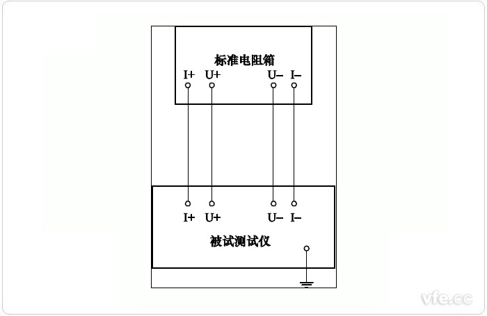 二次繞組電阻和二次回路電阻測量誤差試驗原理接線圖 二次繞組電阻和二次回路電阻測量誤差試驗原理接線圖
