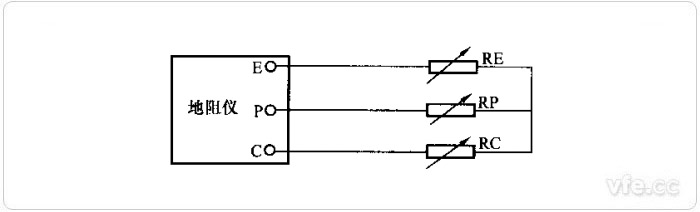 三端子接地電阻測試儀接線圖 三端子接地電阻測試儀接線圖