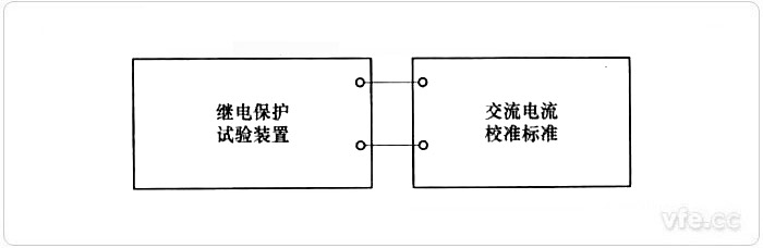 交流電流輸出幅值誤差的校準接線示意圖 交流電流輸出幅值誤差的校準接線示意圖