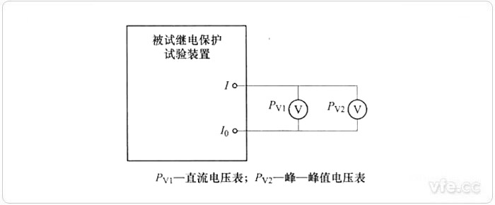 直流電壓的紋波系數測量接線圖 直流電壓的紋波系數測量接線圖