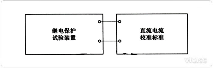 直流電流校準接線示意圖 直流電流校準接線示意圖