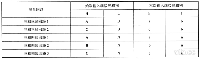 壓降測試儀測量回路接線表 壓降測試儀測量回路接線表