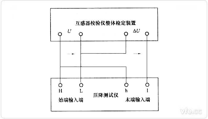 基本誤差試驗接線圖 基本誤差試驗接線圖