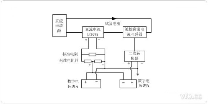 測差法原理線路圖 測差法原理線路圖