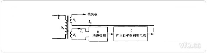 電流互感器原理框圖 電流互感器原理框圖