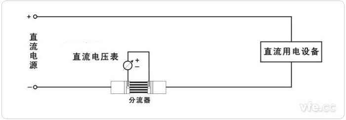 分流器原理圖 分流器原理圖