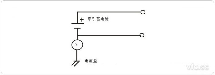第一步驟——V1的測量 第一步驟——V1的測量
