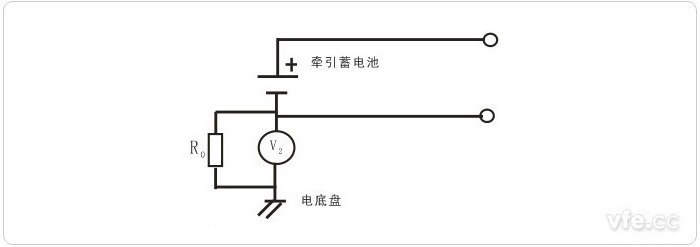 第三步驟——如果V1>V1’,V2的測量 第三步驟——如果V1>V1’,V2的測量
