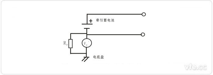 第四步驟——如果V1 第四步驟——如果V1
