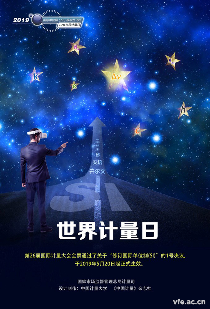 2019年世界計量日中國主題海報 2019年世界計量日中國主題海報