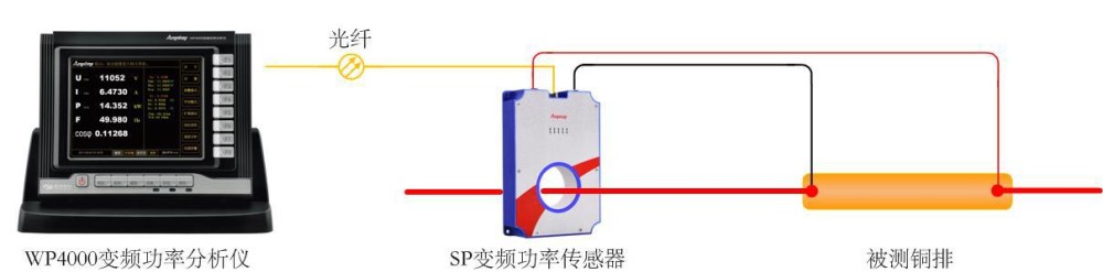 微電阻 微電阻