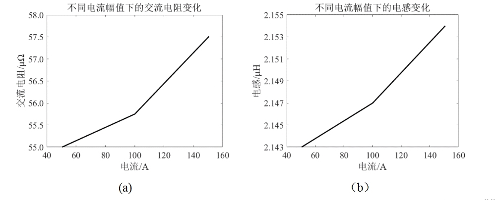 微電阻 微電阻