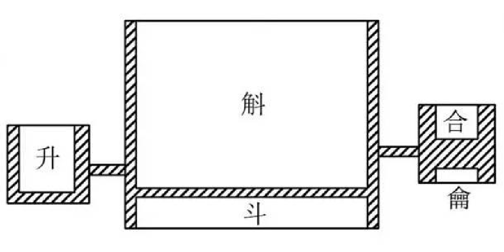 2023世界計量日 2023世界計量日